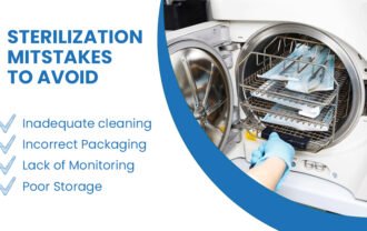 Hospital sterilization mistakes table showing common errors, impacts, and long-term infection risks to improve patient safety.